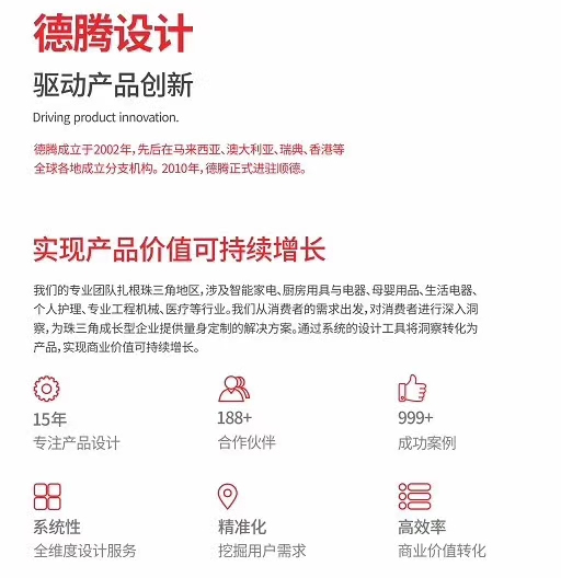 122届广交会我们德腾工业设计做好的充足的准备